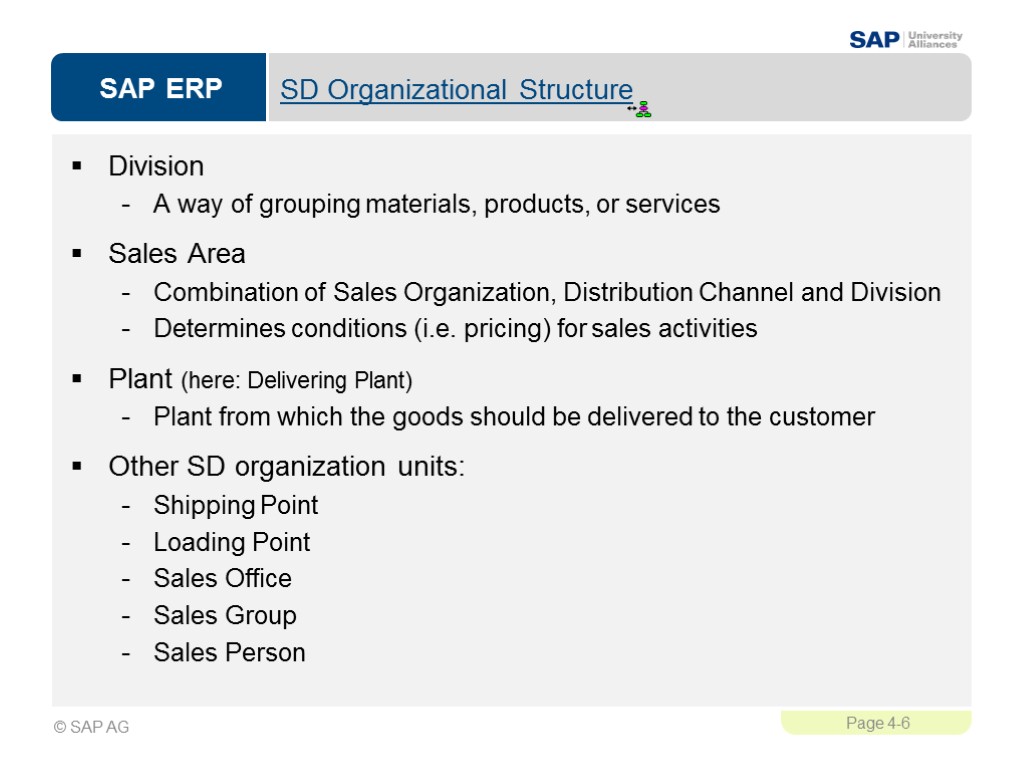 SD Organizational Structure Division A way of grouping materials, products, or services Sales Area